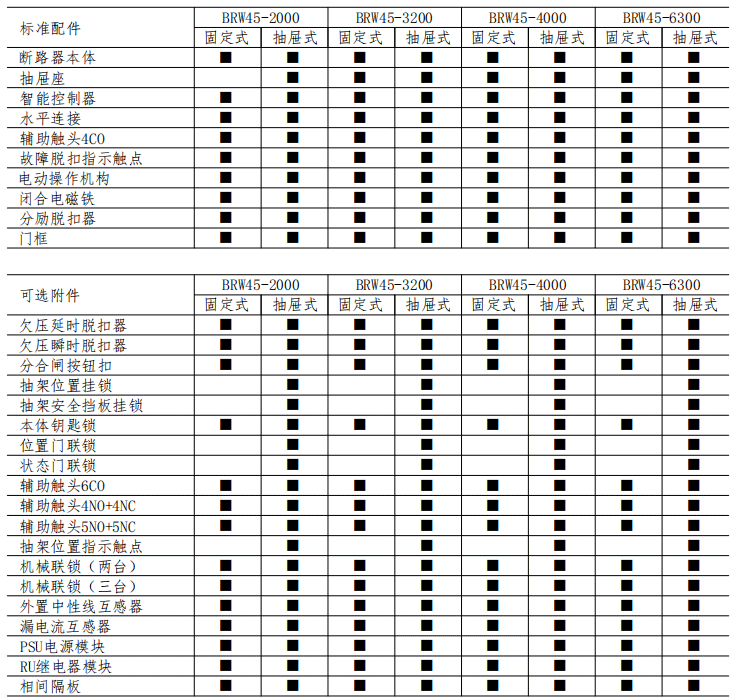 BRW45-参数1_00.png