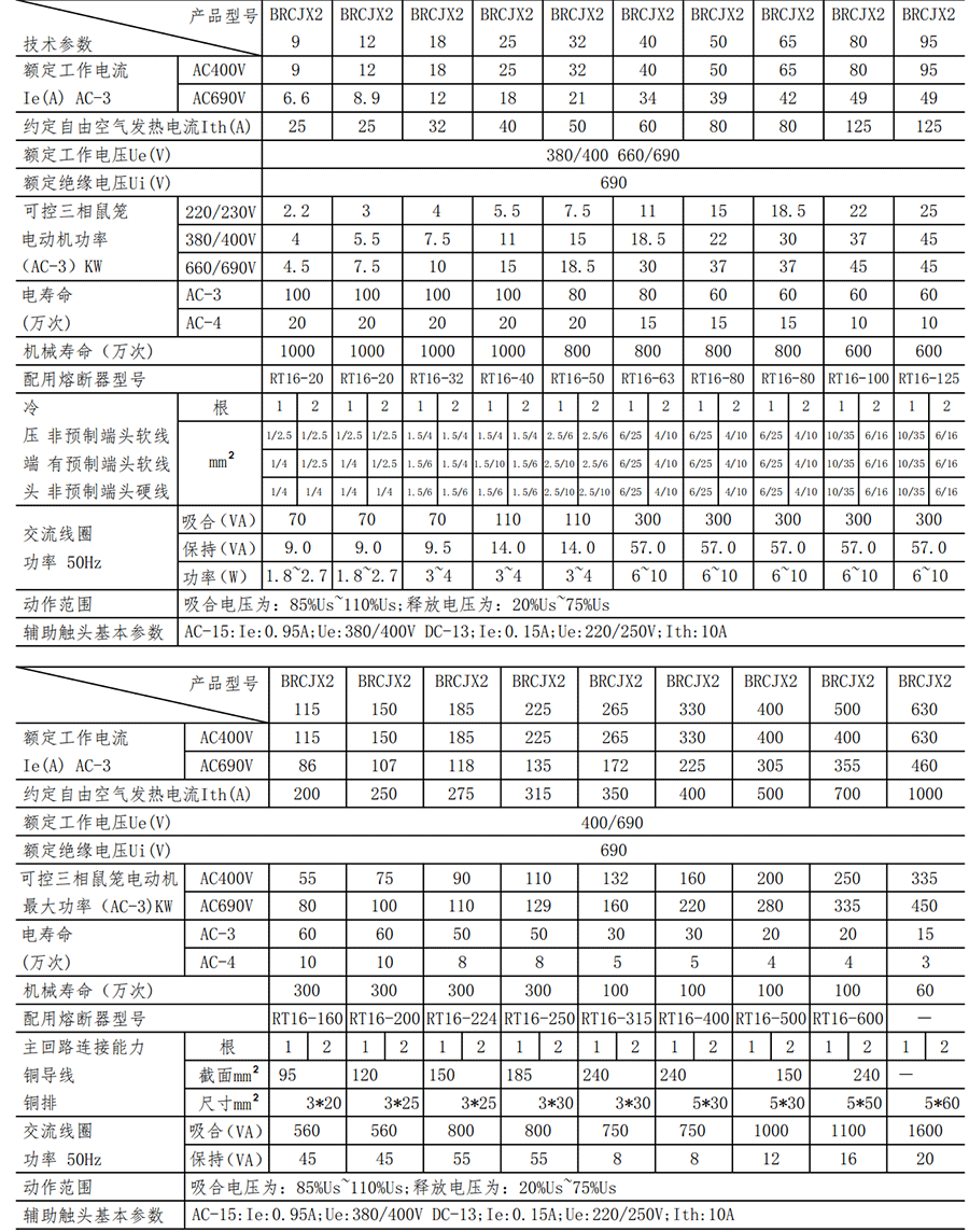 BRCJ20-参数_00.png